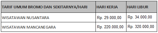 Tarif Tiket